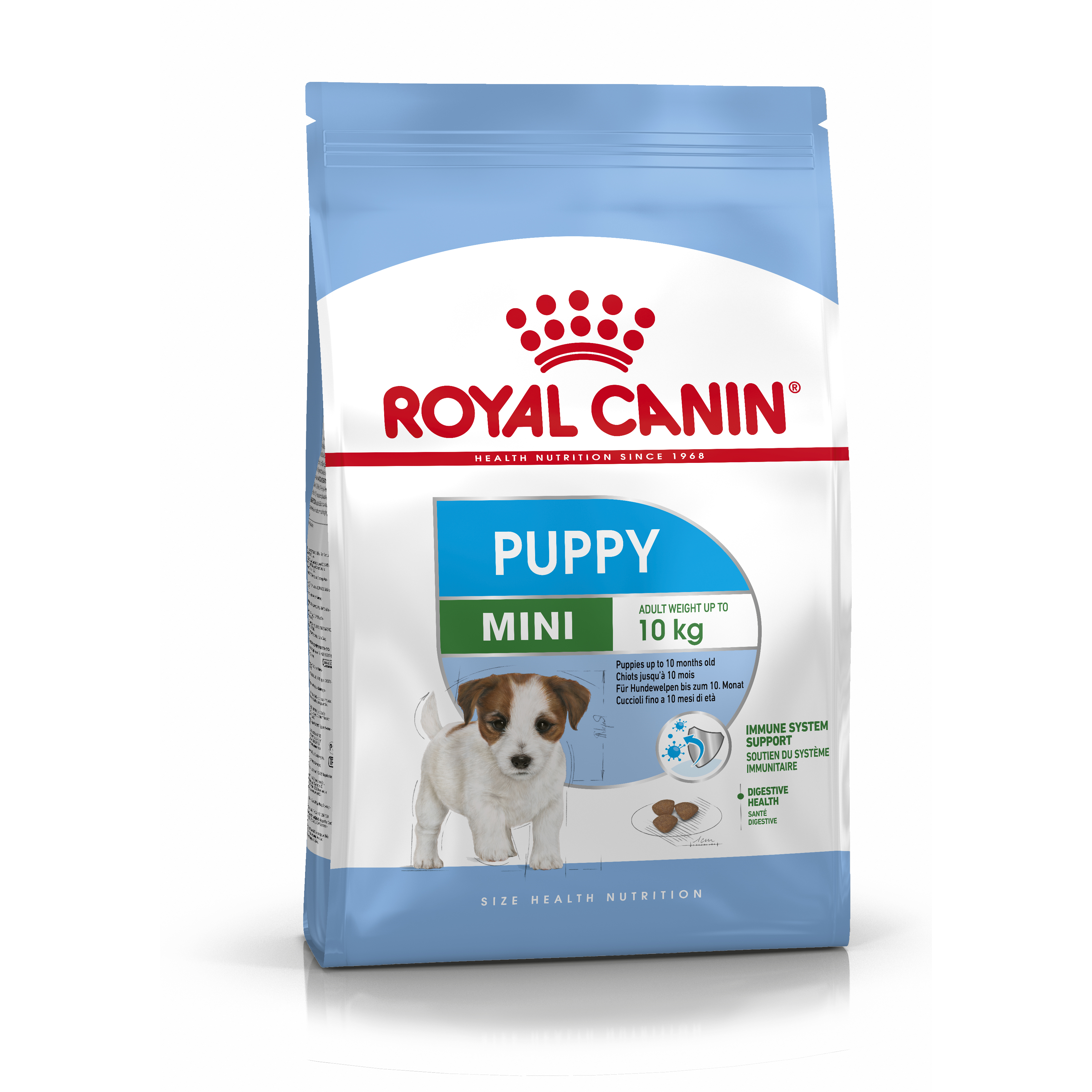 Повседневный корм Royal Canin (Роял Канин) для собаки